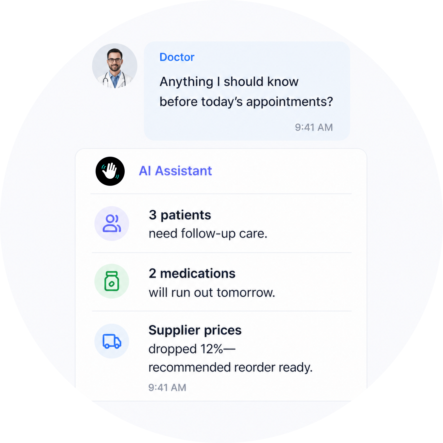 AI Employees
